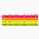 Sandwich99 Features.png